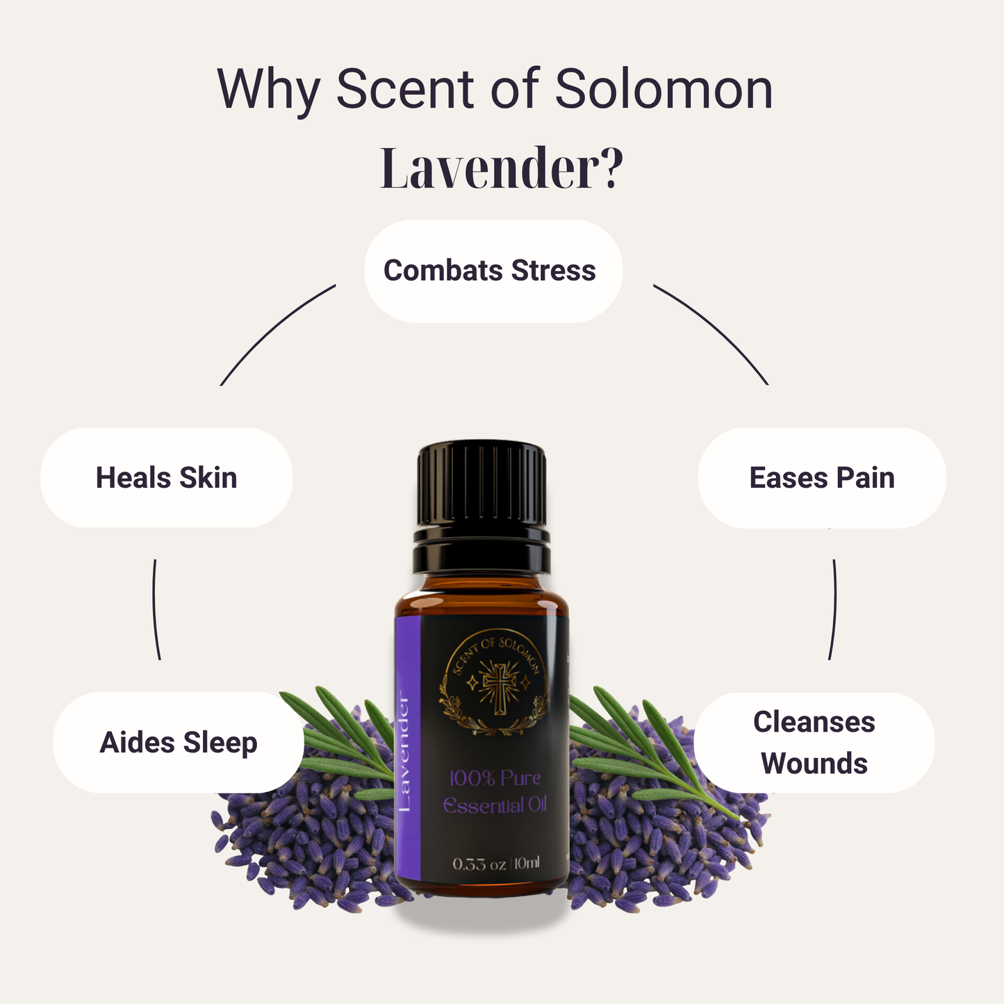 Lavender Pure Essential Oil