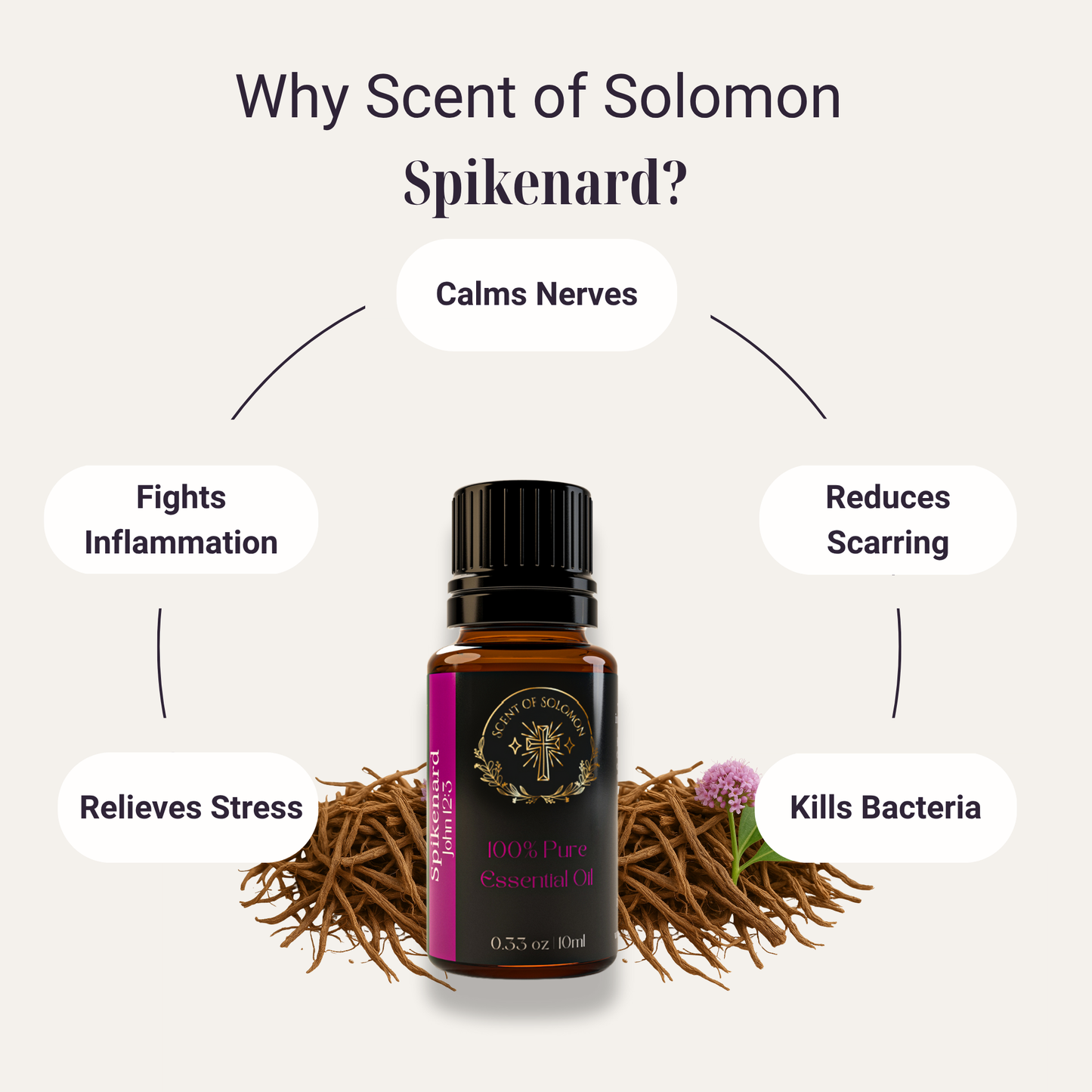 Spikenard Pure Essential Oil