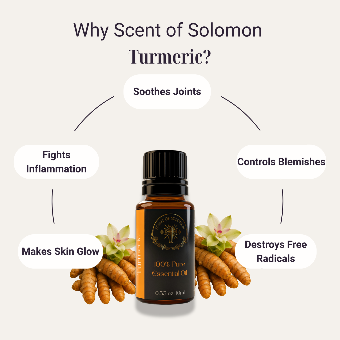 Turmeric Pure Essential Oil