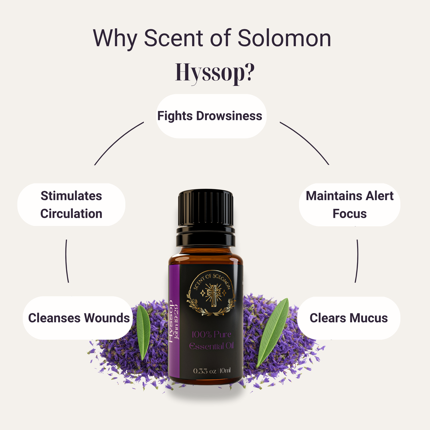 Hyssop Pure Essential Oil