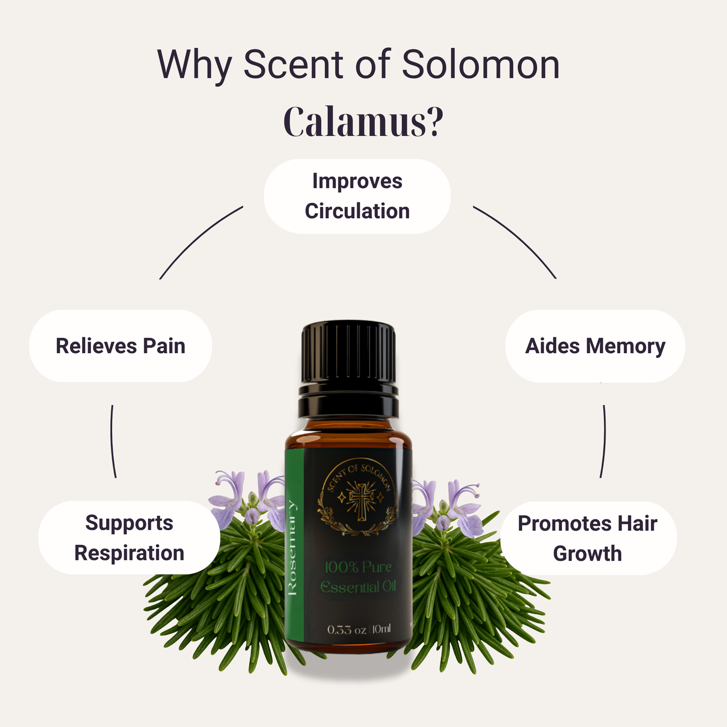 Rosemary Pure Essential Oil