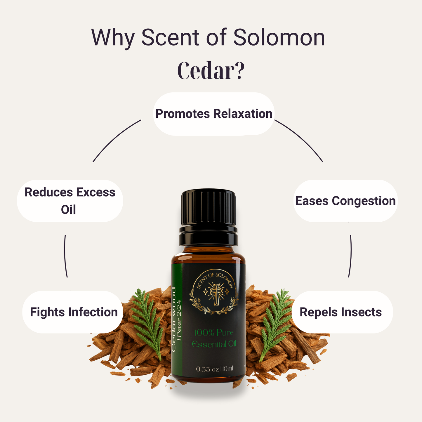 Cedarwood Pure Essential Oil