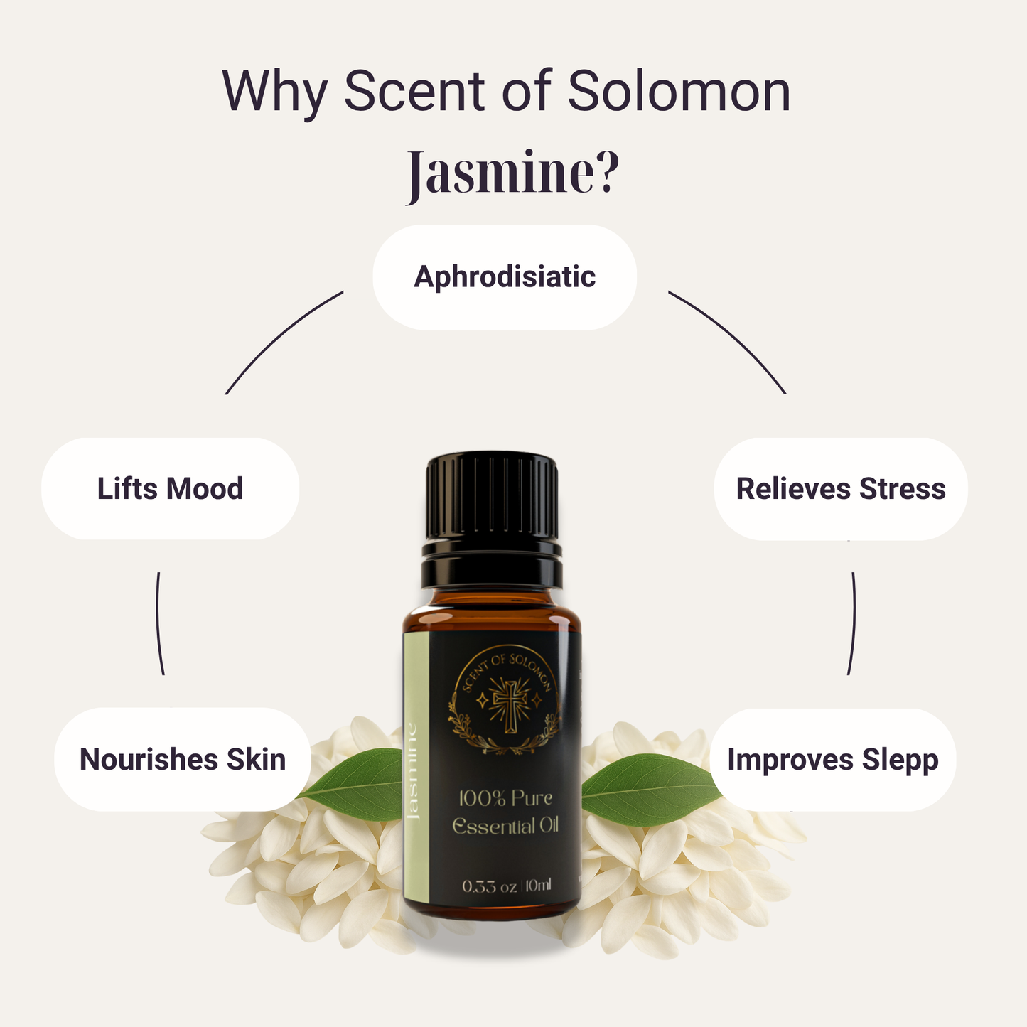 Jasmine Pure Essential Oil