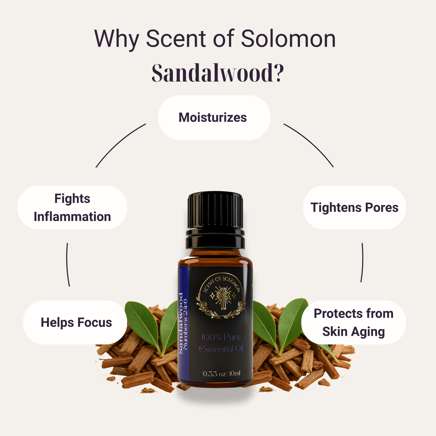 Sandalwood Pure Essential Oil