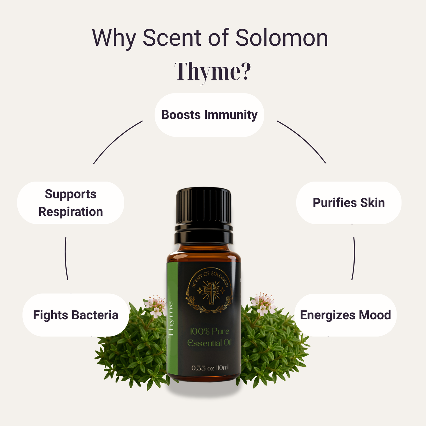 Thyme Pure Essential Oil
