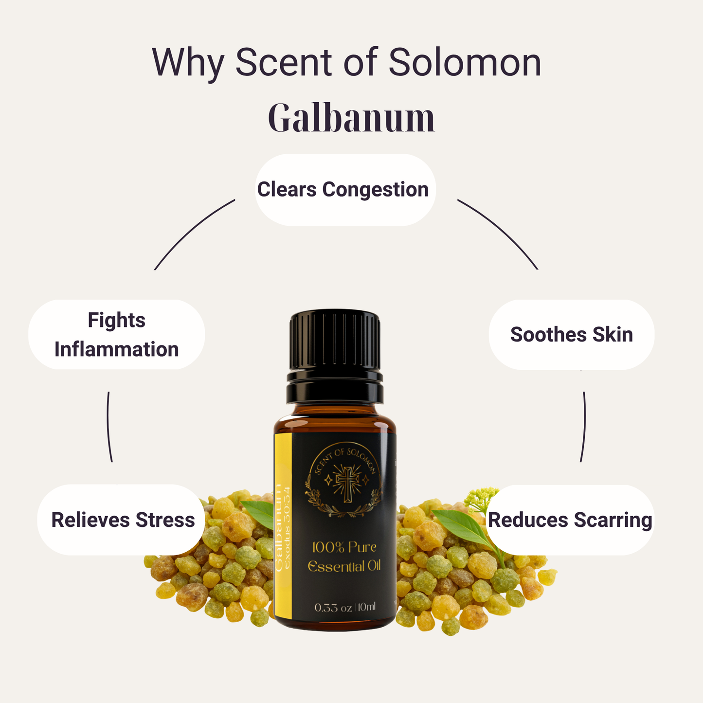 Galbanum Pure Essential Oil