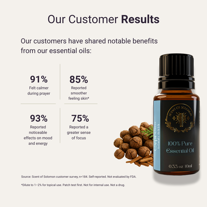 Cypress Pure Essential Oil