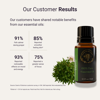 Thyme Pure Essential Oil