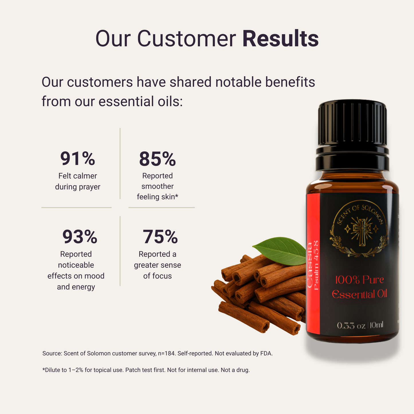 Cassia Pure Essential Oil