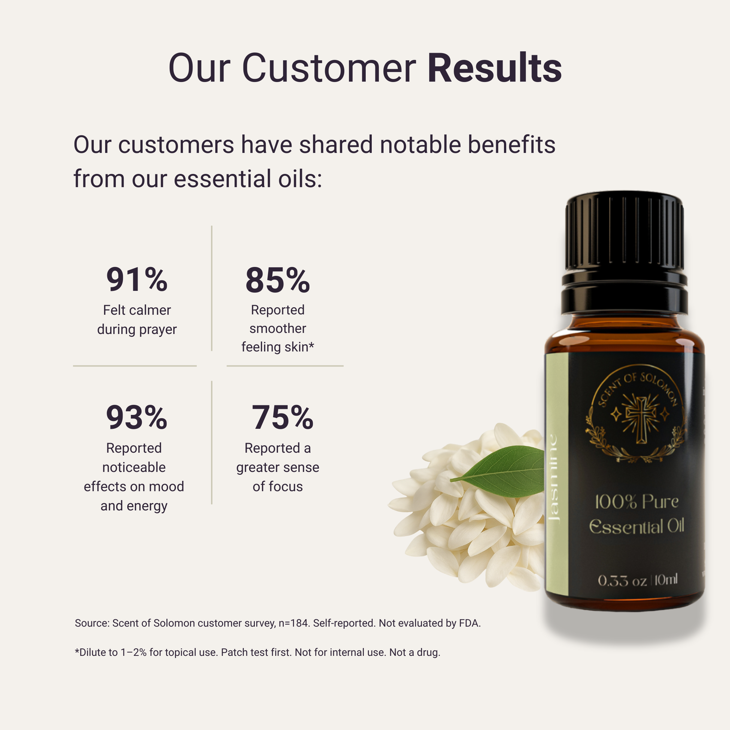 Jasmine Pure Essential Oil