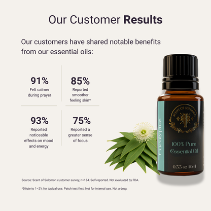 Eucalyptus Pure Essential Oil
