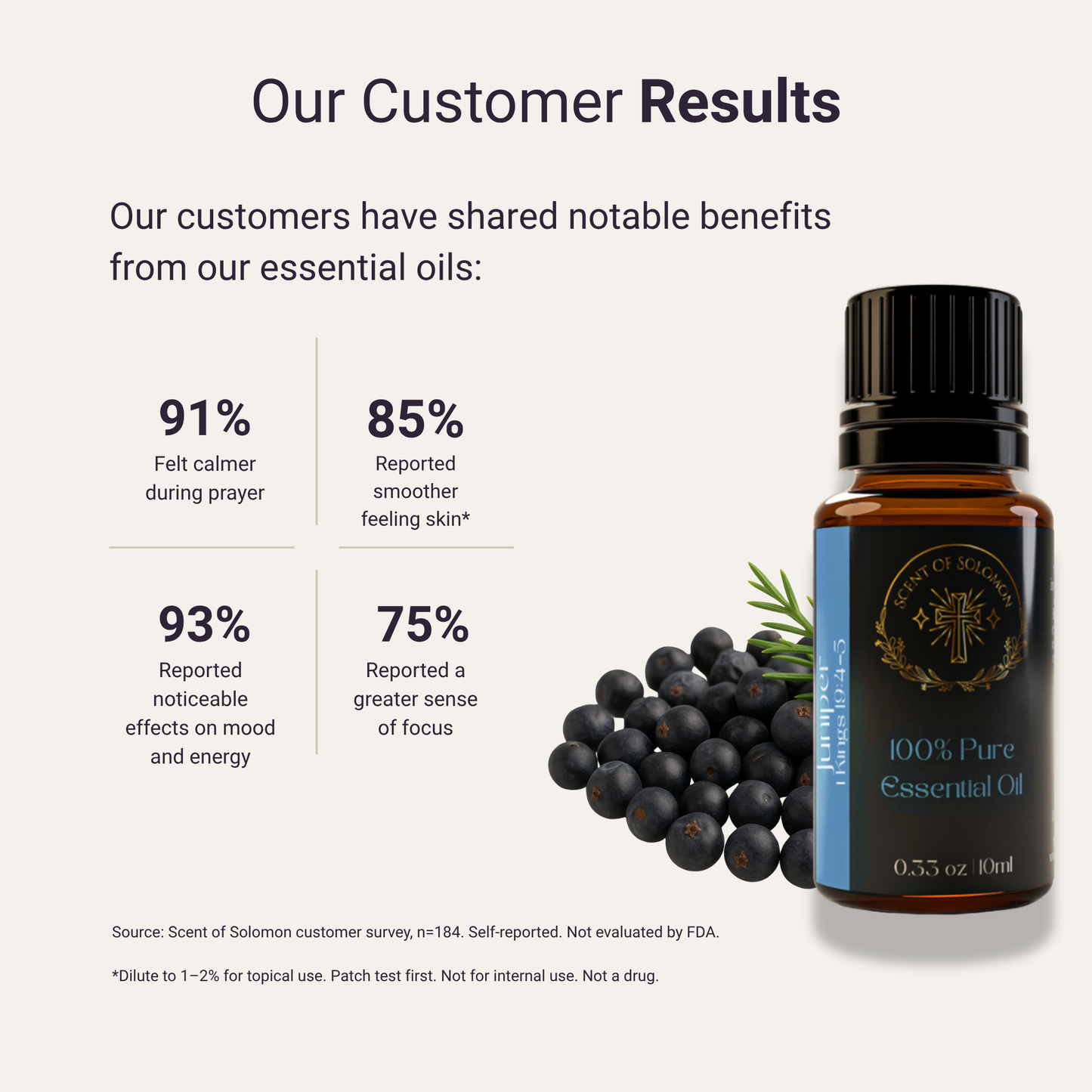 Juniper Pure Essential Oil