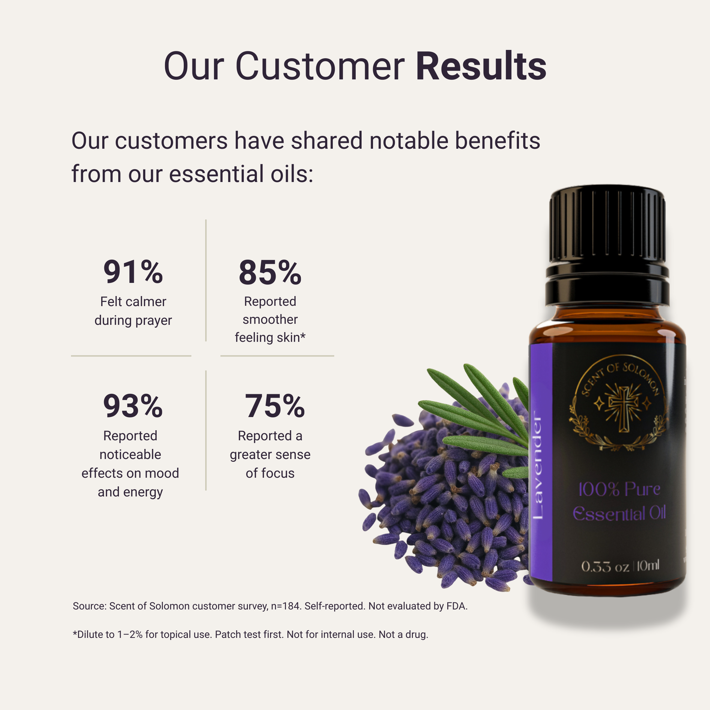 Lavender Pure Essential Oil