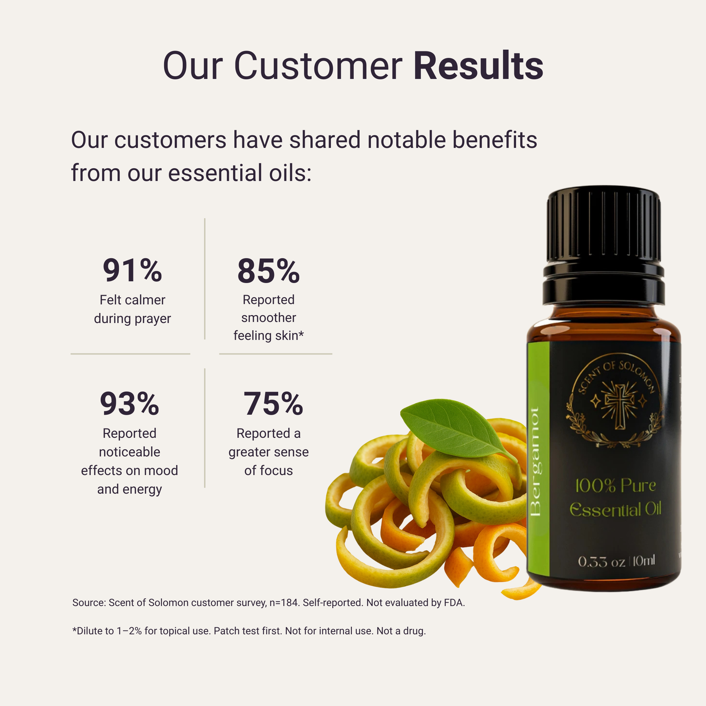 Bergamot Pure Essential Oil