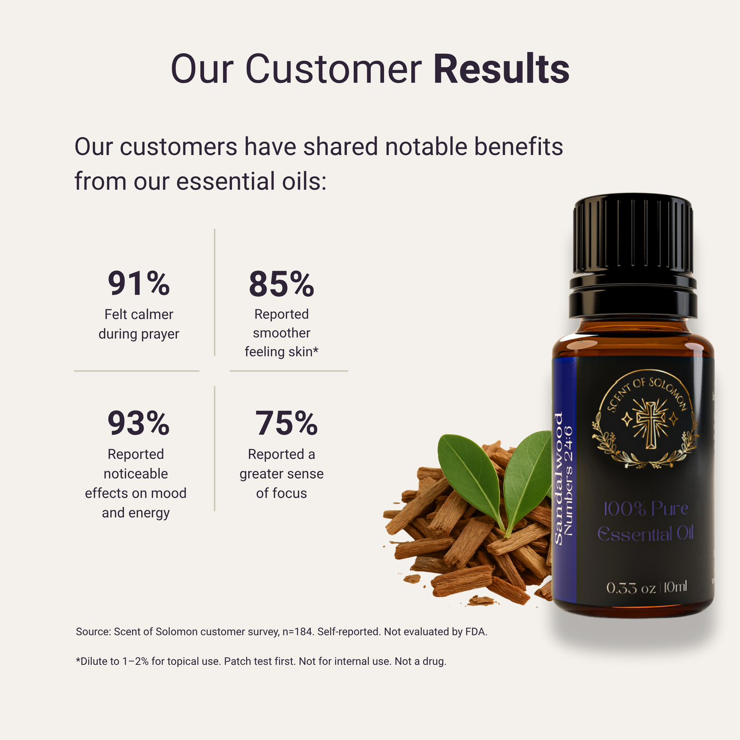 Sandalwood Pure Essential Oil