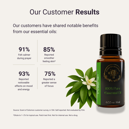 Petitgrain Pure Essential Oil