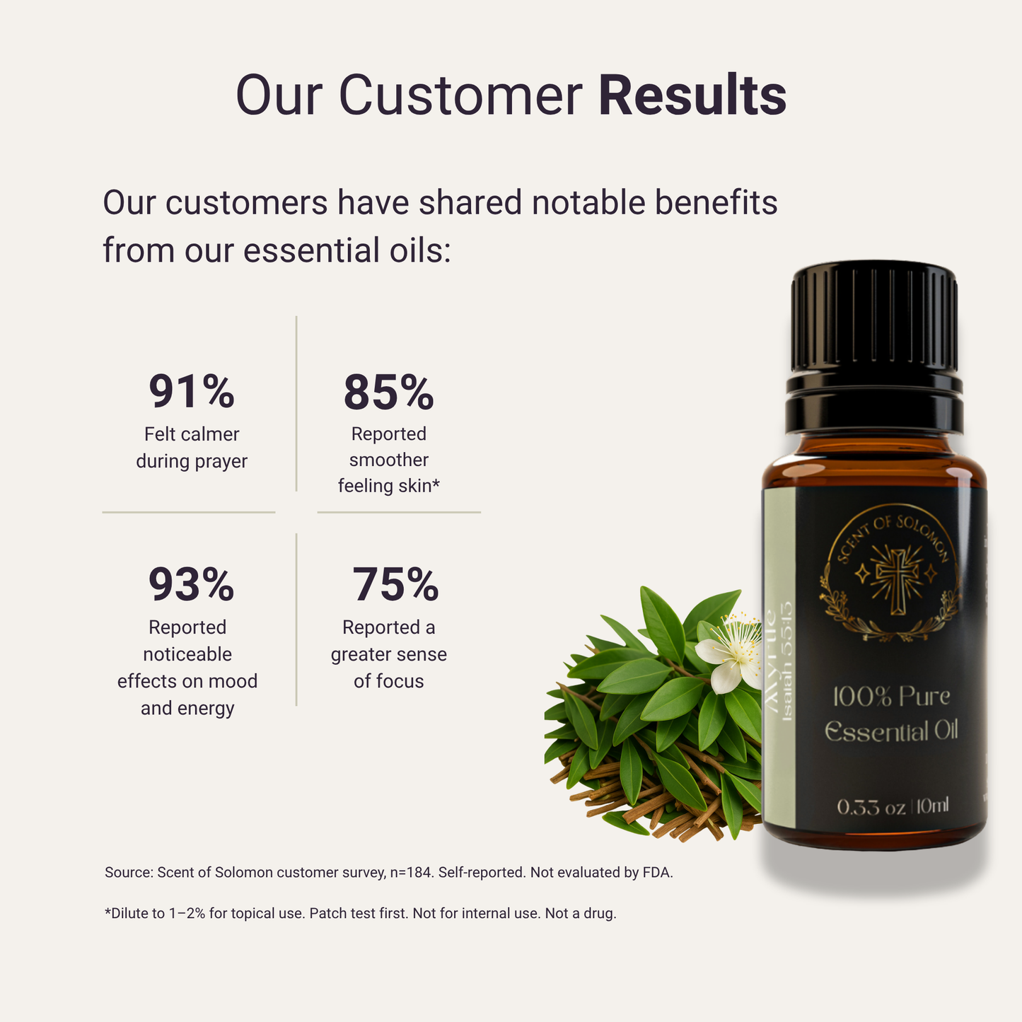 Myrtle Pure Essential Oil