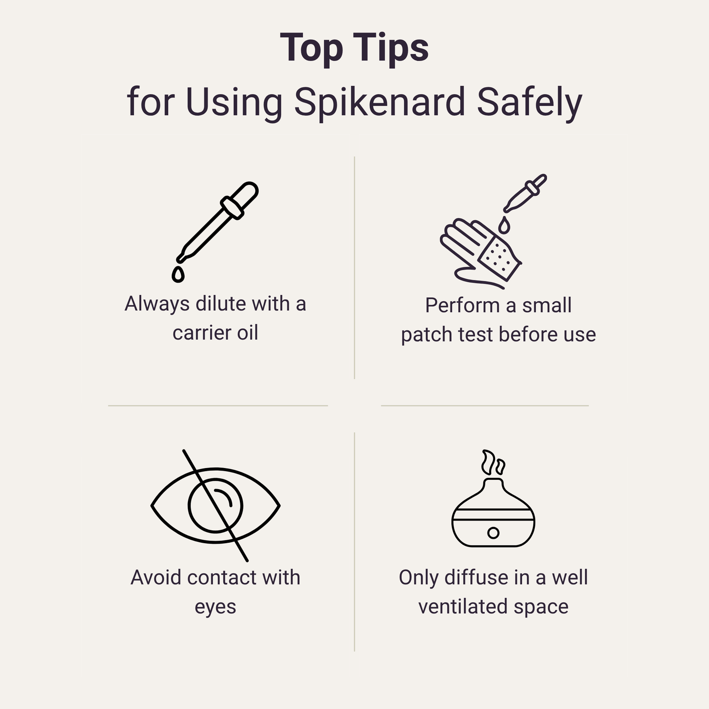 Spikenard Pure Essential Oil