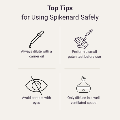 Spikenard Pure Essential Oil