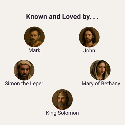 Spikenard Pure Essential Oil